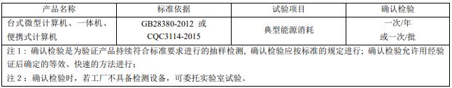 計算機節(jié)能認(rèn)證工廠質(zhì)量控制檢測要求
