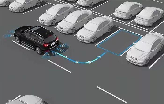 高級(jí)安全輔助駕駛汽車(chē)CQC認(rèn)證