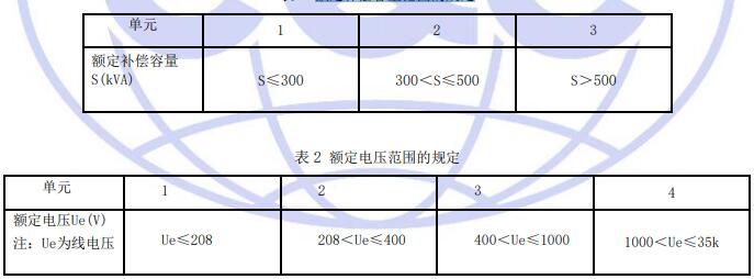 額定補償容量范圍的規(guī)定
