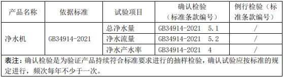凈水機節(jié)水認證工廠質量控制檢測要求